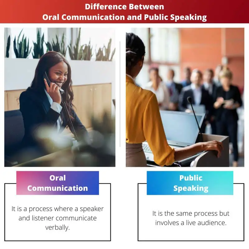 Difference Between Oral Communication and Public Speaking