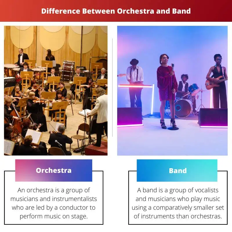 Difference Between Orchestra and Band