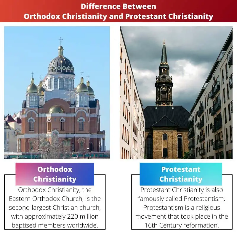 Difference Between Orthodox Christianity and Protestant Christianity