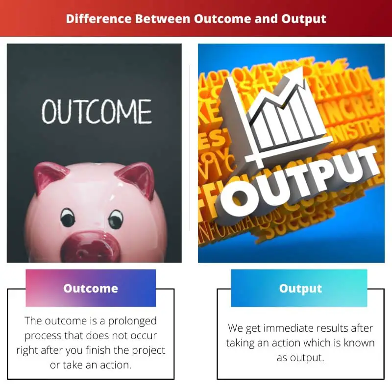 Difference Between Outcome and Output