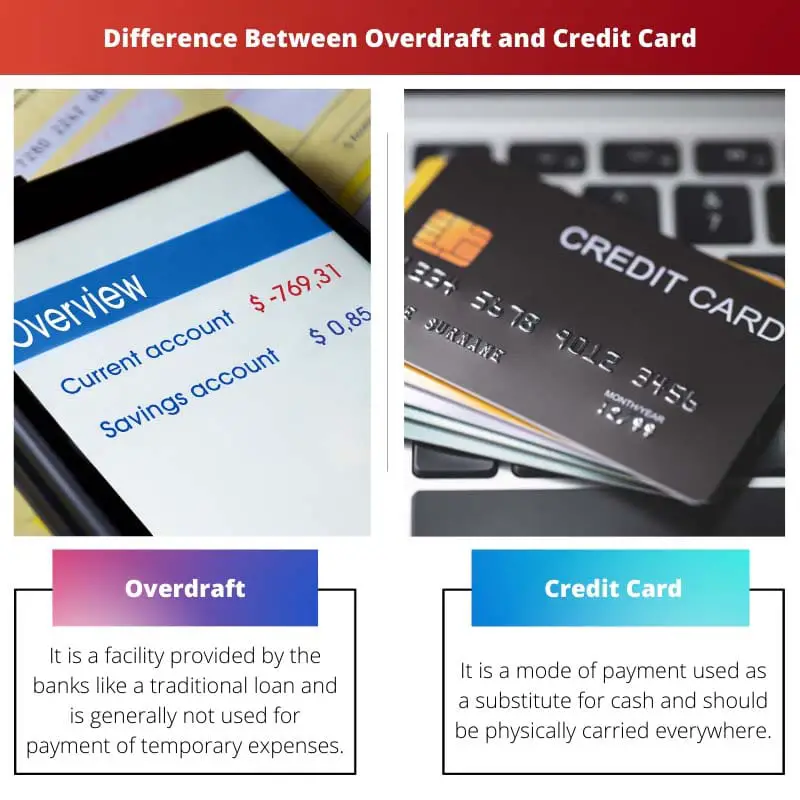 Difference Between Overdraft and Credit Card