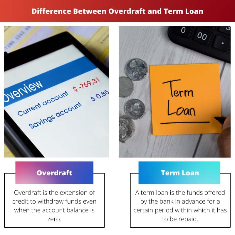 Difference Between Overdraft and Term Loan