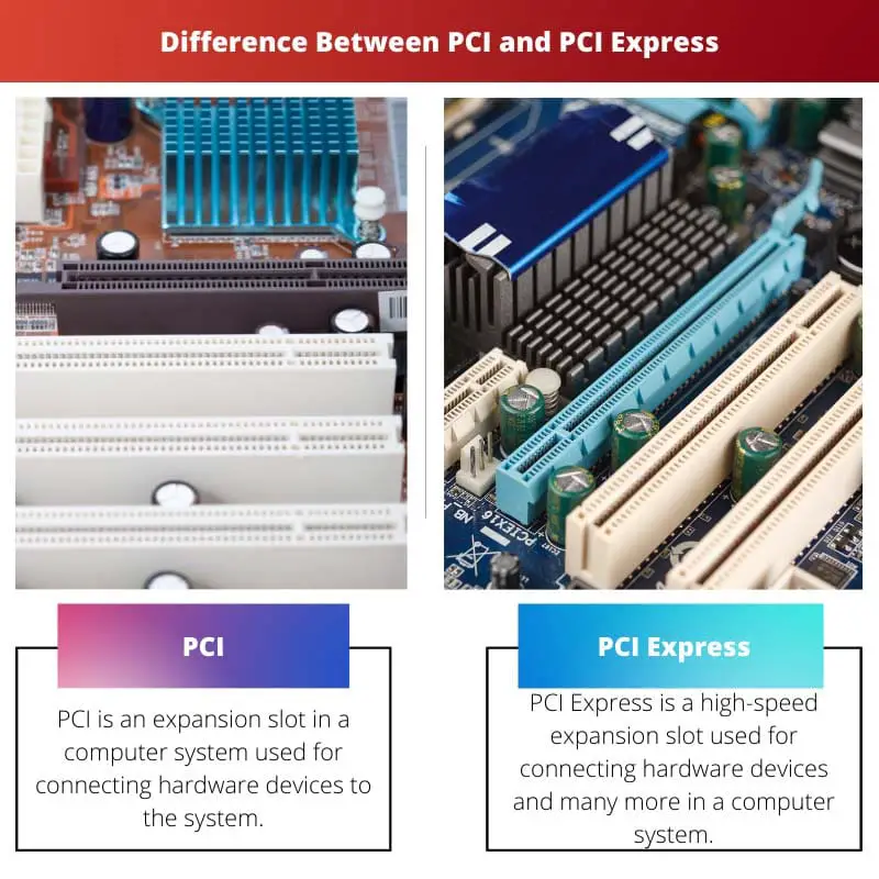 Difference Between PCI and PCI
