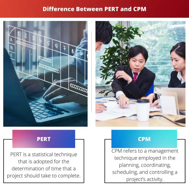 Difference Between PERT and CPM
