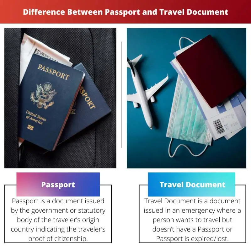 Difference Between Passport and Travel Document