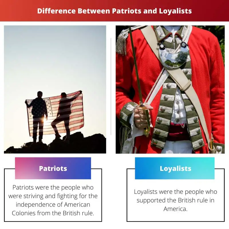 Difference Between Patriots and Loyalists