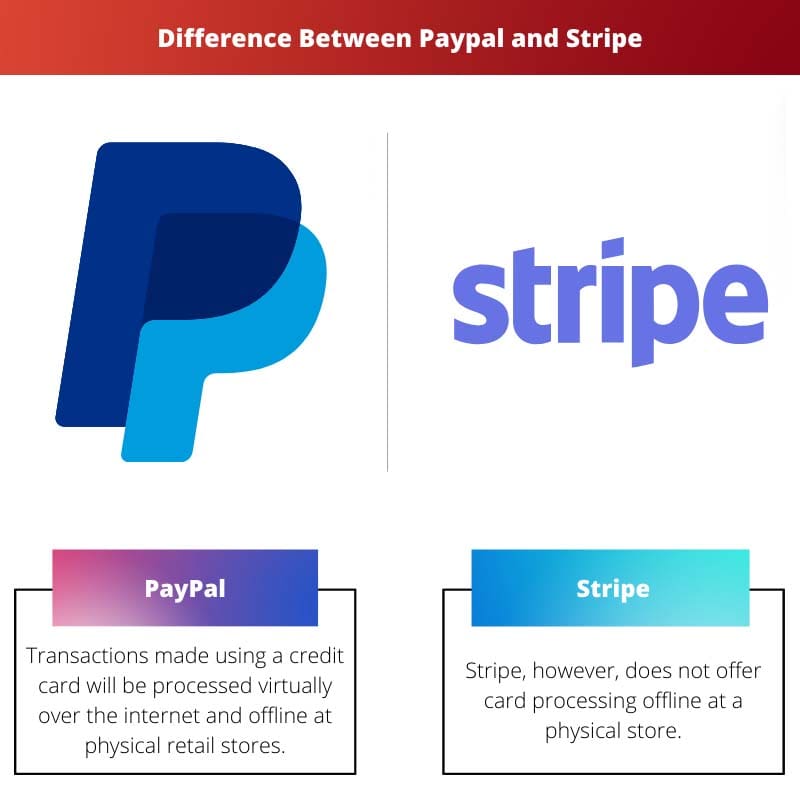 Difference Between Paypal and Stripe