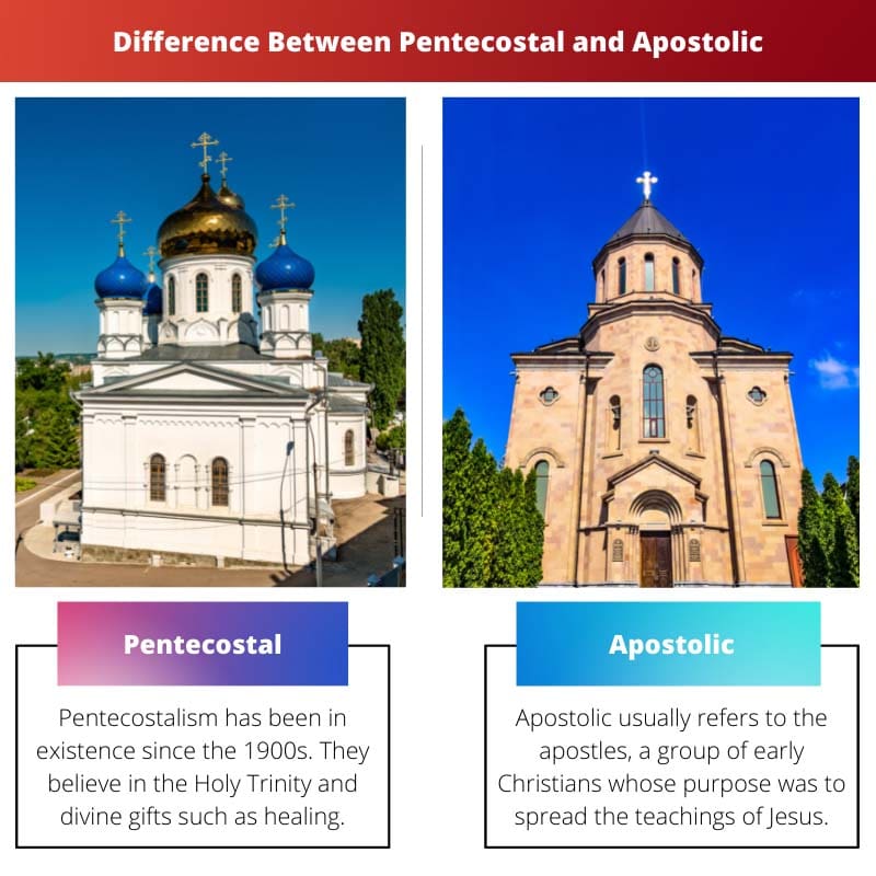 Difference Between Pentecostal and Apostolic