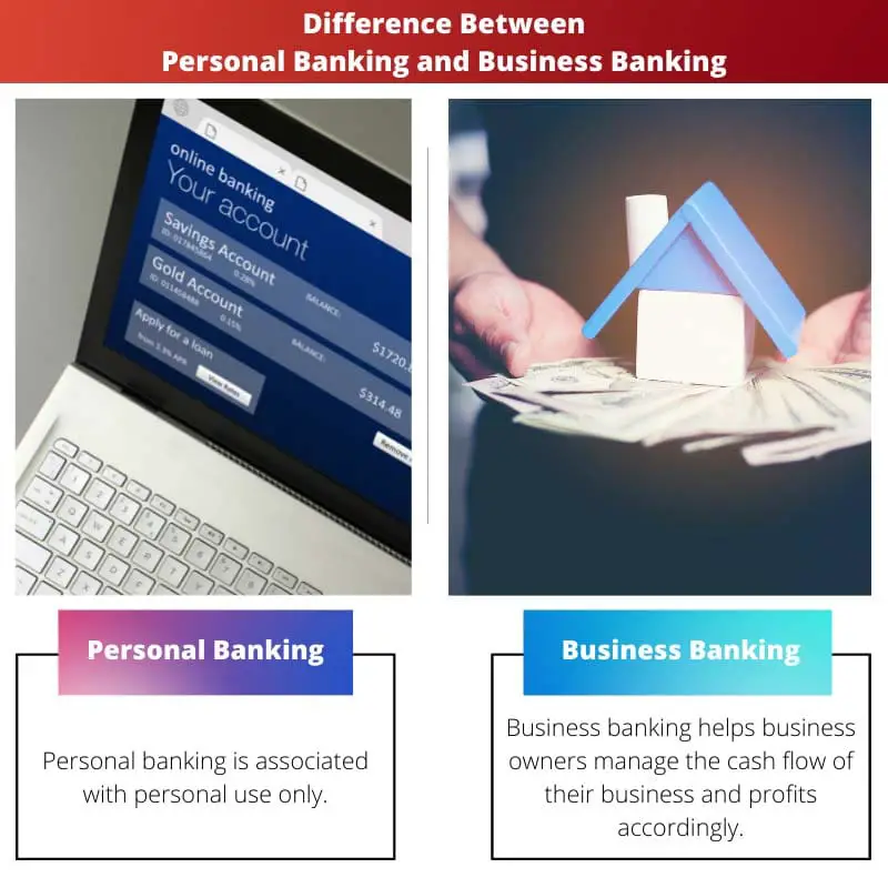 Difference Between Personal Banking and Business Banking