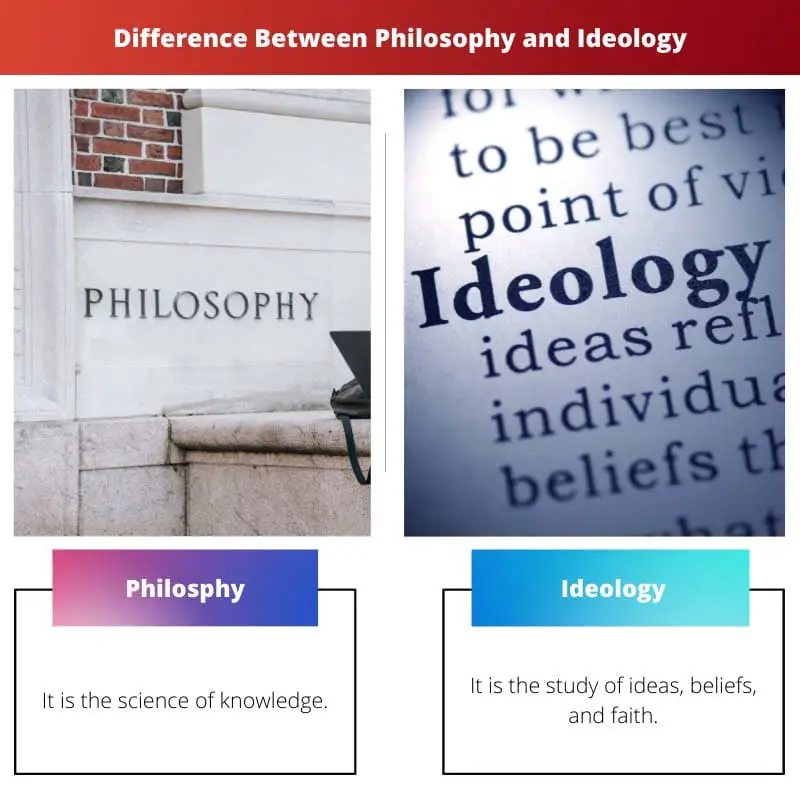 Difference Between Philosophy and Ideology