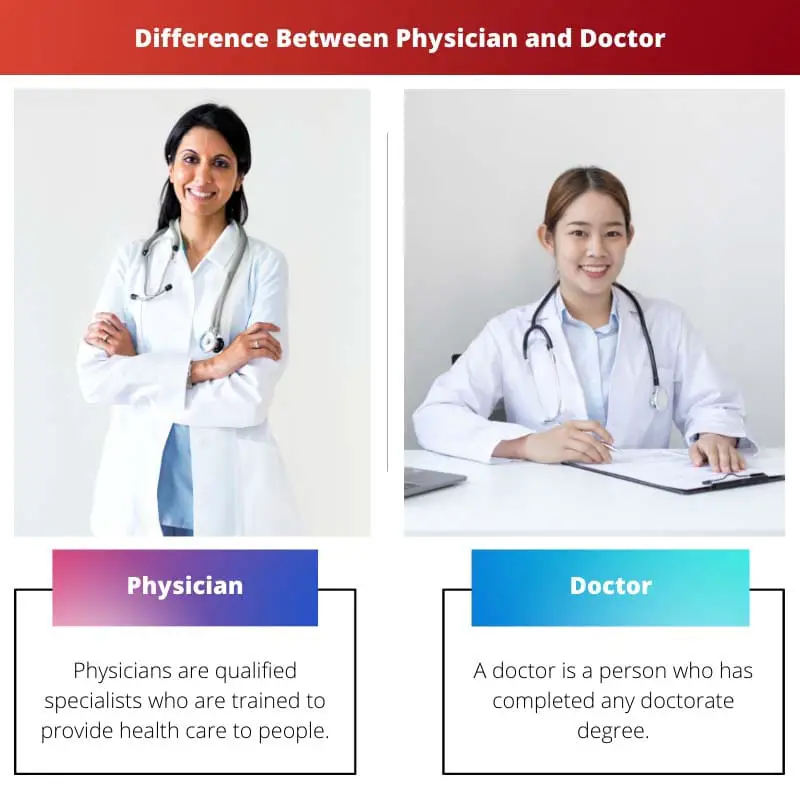 Difference Between Physician and Doctor