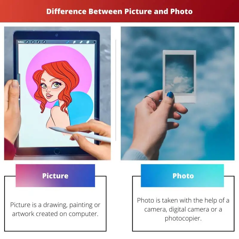 Difference Between Picture and Photo
