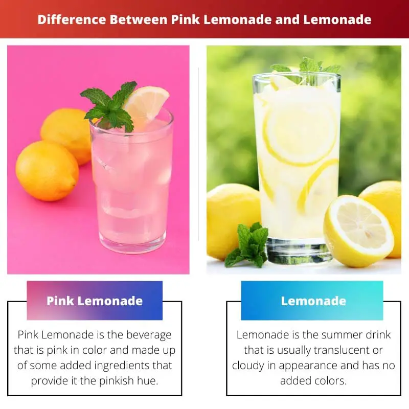 Difference Between Pink Lemonade and Lemonade