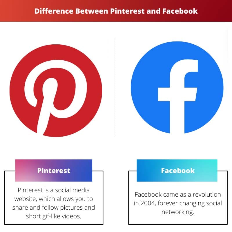 Difference Between Pinterest and Facebook