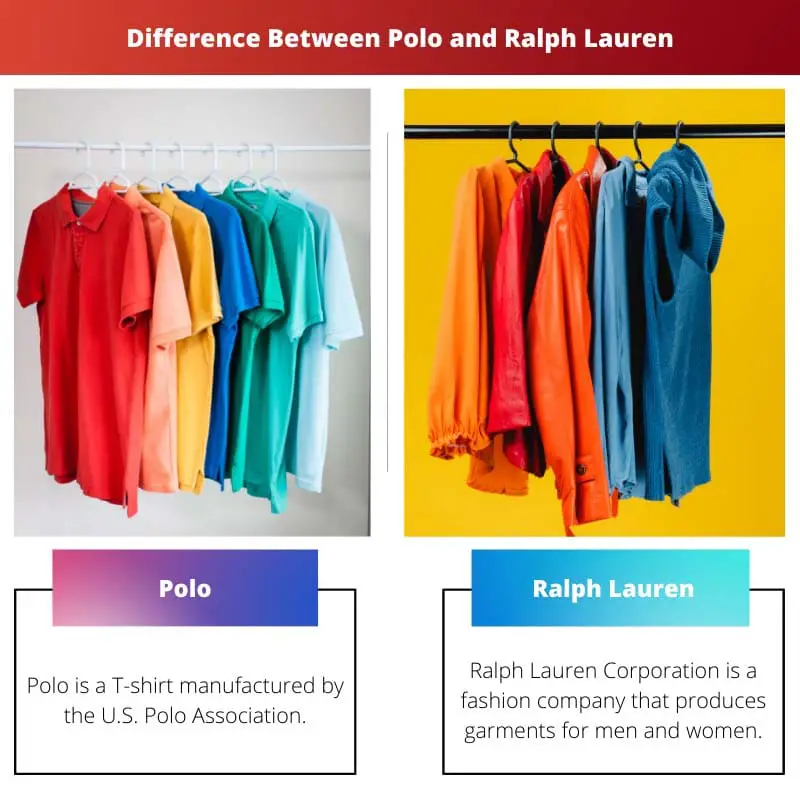 Difference Between Polo and Ralph Lauren