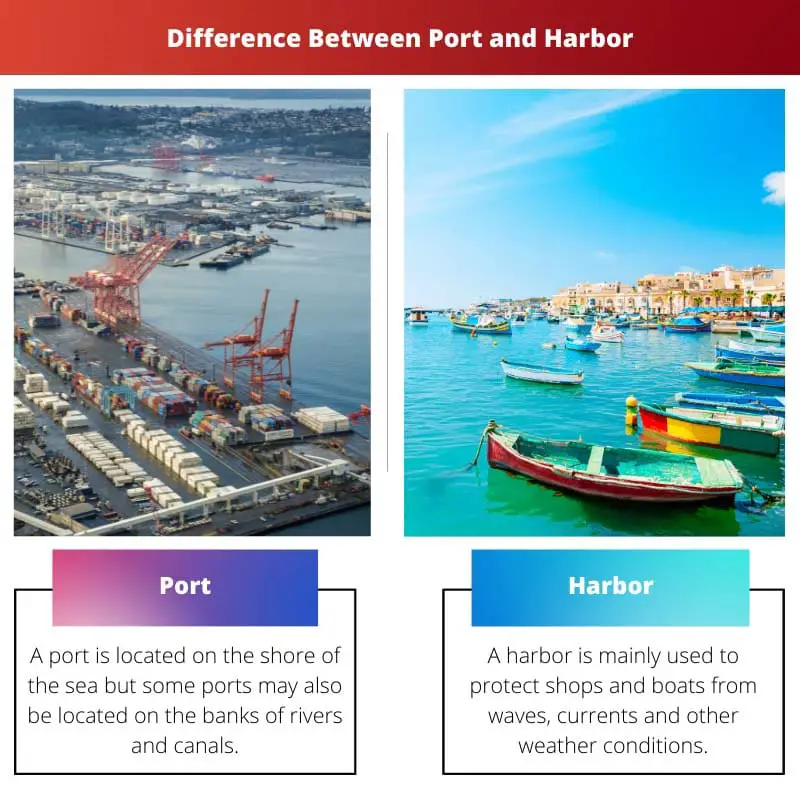 Difference Between Port and Harbor