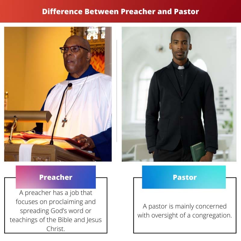Difference Between Preacher and Pastor
