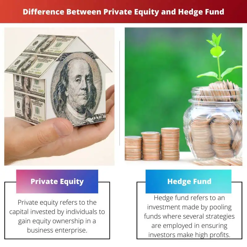 Difference Between Private Equity and Hedge Fund