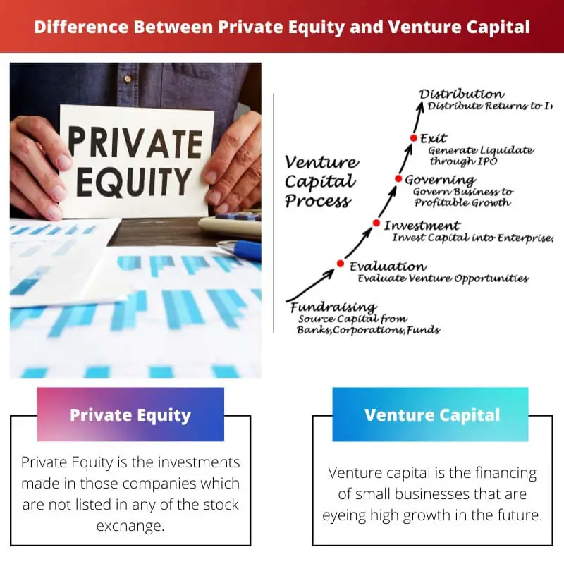 Difference Between Private Equity and Venture Capital