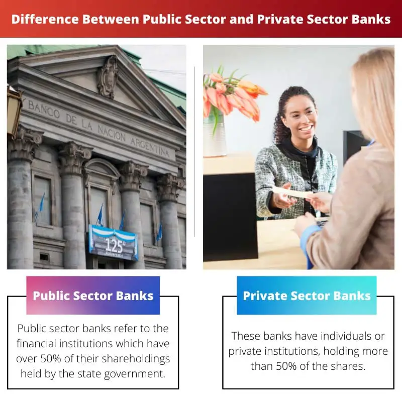 Difference Between Public Sector and Private Sector Banks