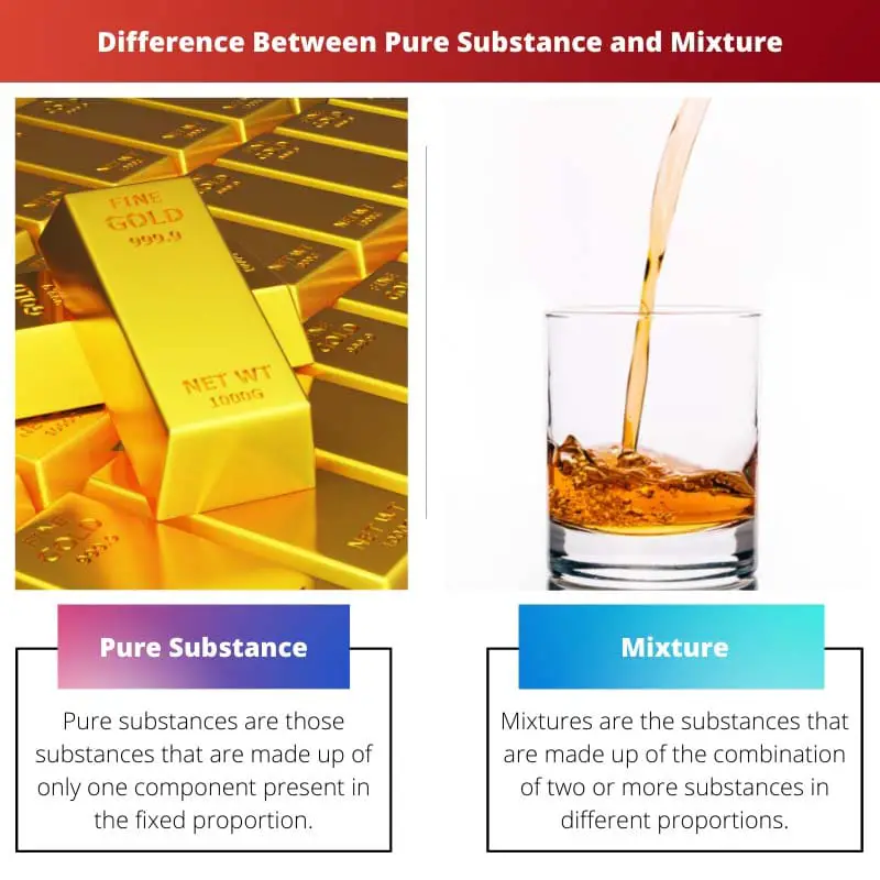 Difference Between Pure Substance and