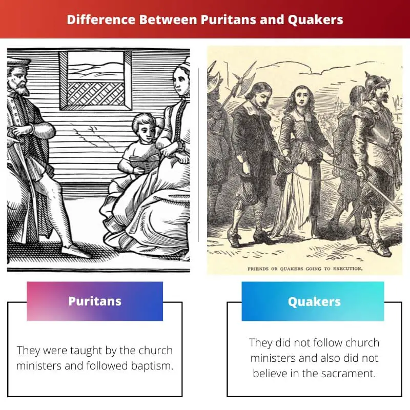 Difference Between Puritans and Quakers