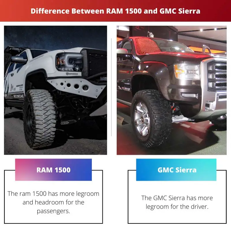 Difference Between RAM 1500 and GMC Sierra