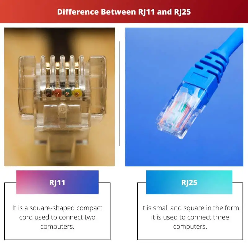 Difference Between RJ11 and RJ25