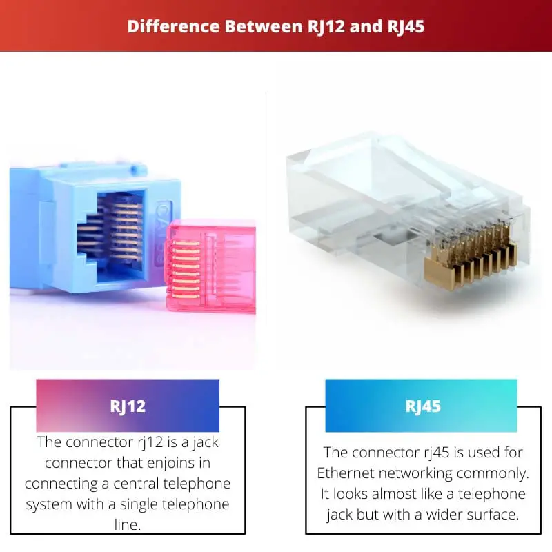 Difference Between RJ12 and RJ45
