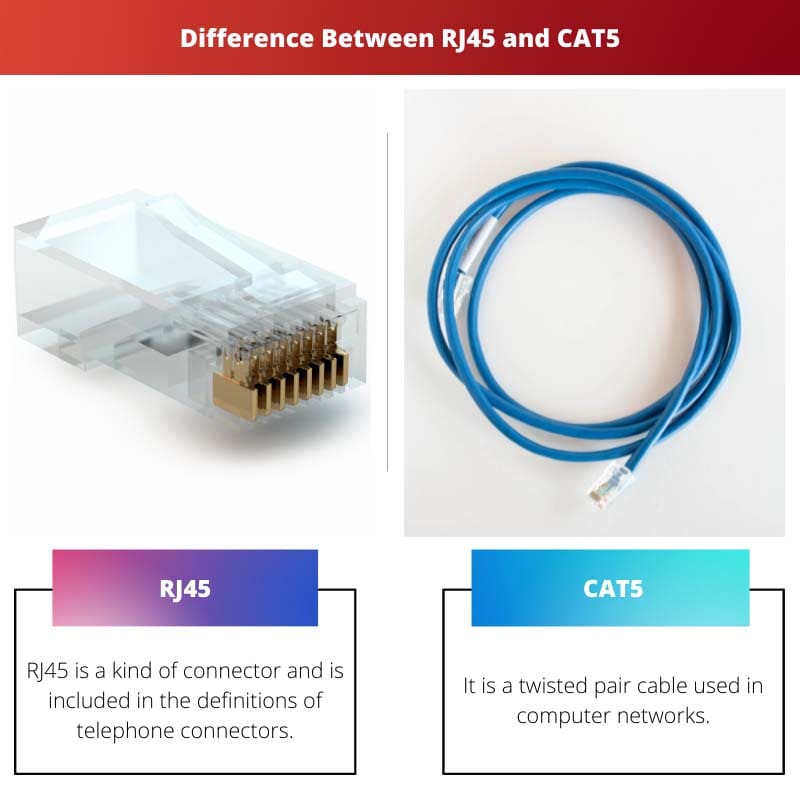 Difference Between RJ45 and CAT5