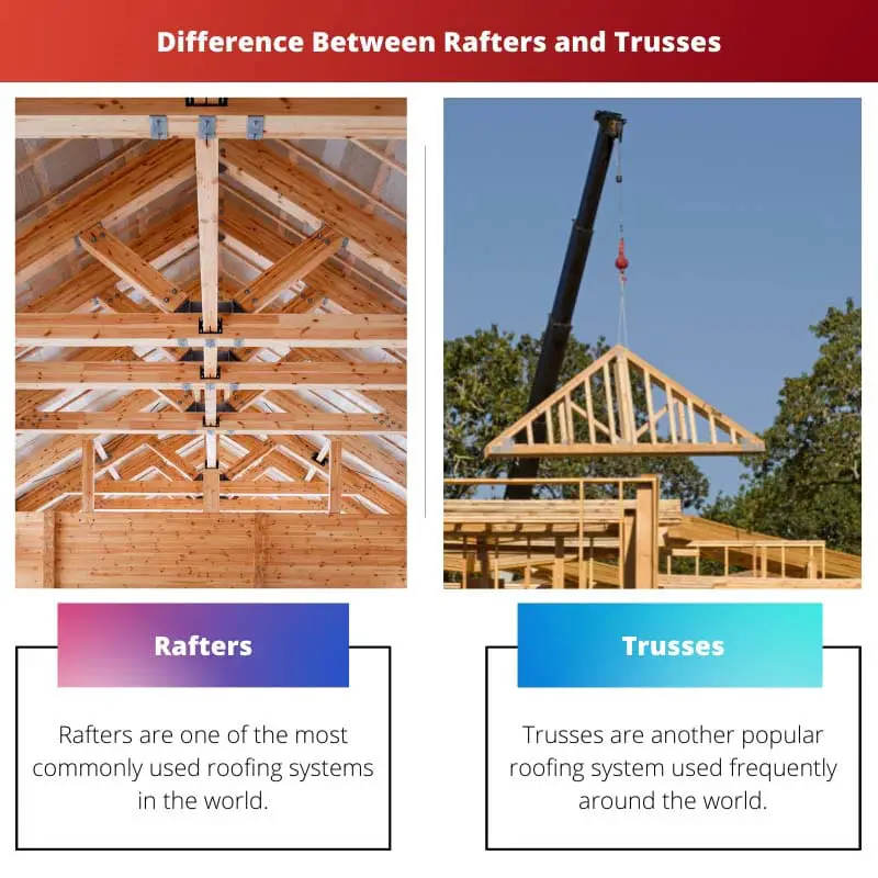Difference Between Rafters and Trusses