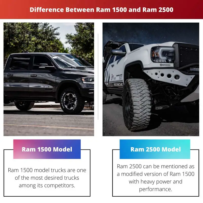 Difference Between Ram 1500 and Ram 2500