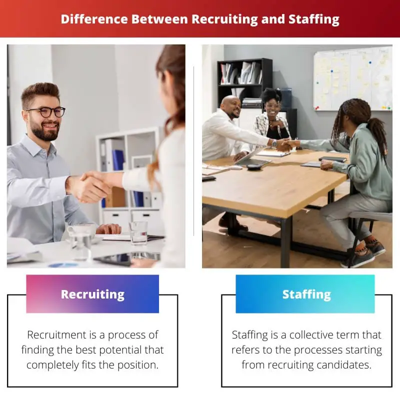 Difference Between Recruiting and Staffing
