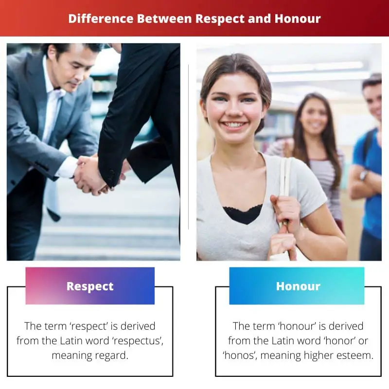 Difference Between Respect and Honour