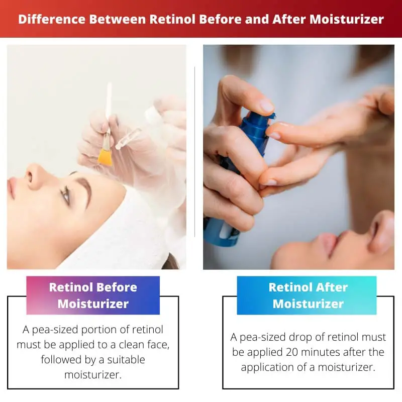 Difference Between Retinol Before and After Moisturizer