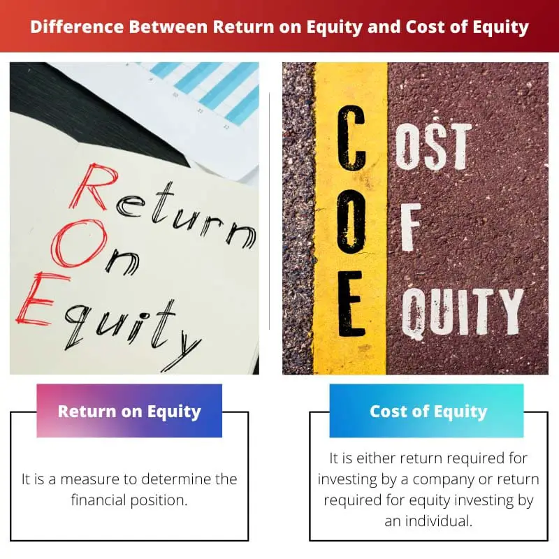 Difference Between Return on Equity and Cost of Equity