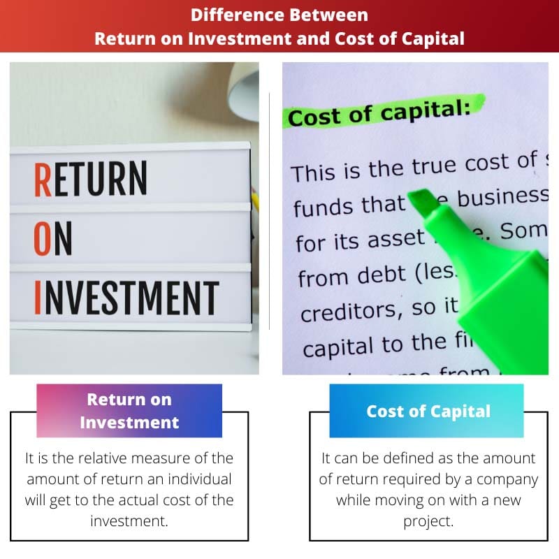 Difference Between Return on Investment and Cost of Capital