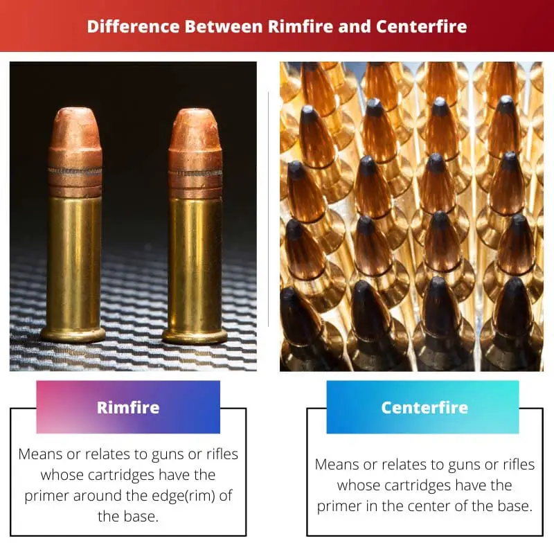 Difference Between Rimfire and Centerfire