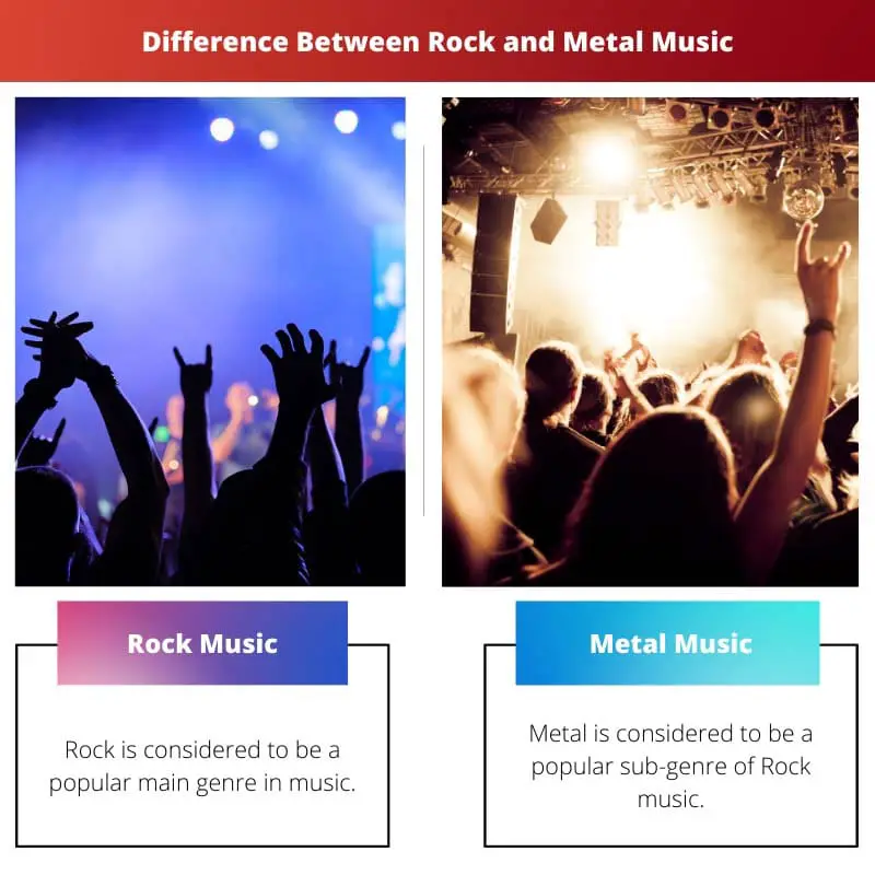Difference Between Rock and Metal Music