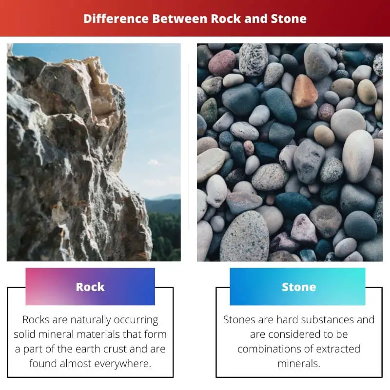 Difference Between Rock and Stone