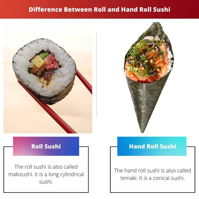 Difference Between Roll and Hand Roll Sushi