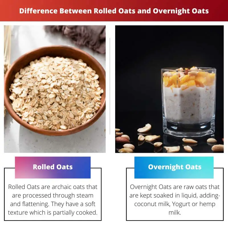 Difference Between Rolled Oats and Overnight Oats