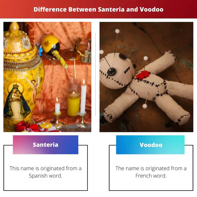 Difference Between Santeria and Voodoo
