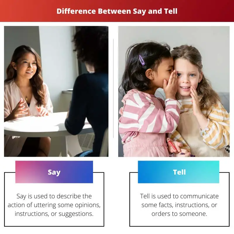 Difference Between Say and Tell