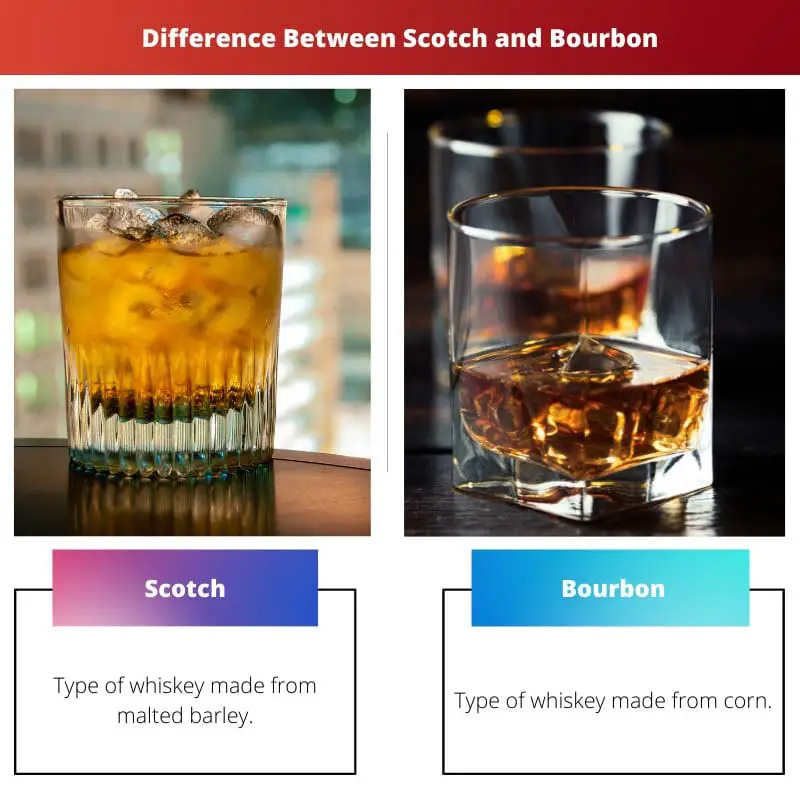 Difference Between Scotch and Bourbon