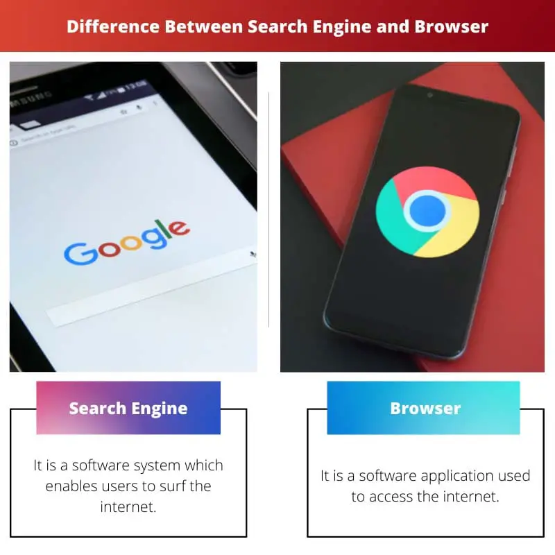 Difference Between Search Engine and Browser