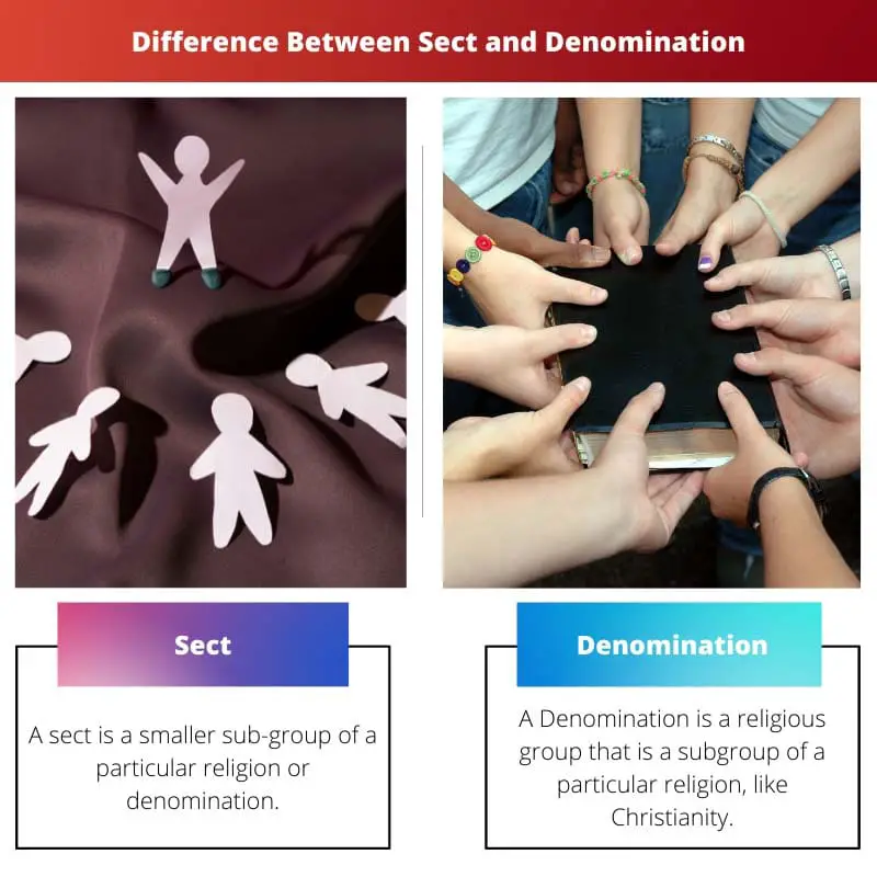 Difference Between Sect and Denomination
