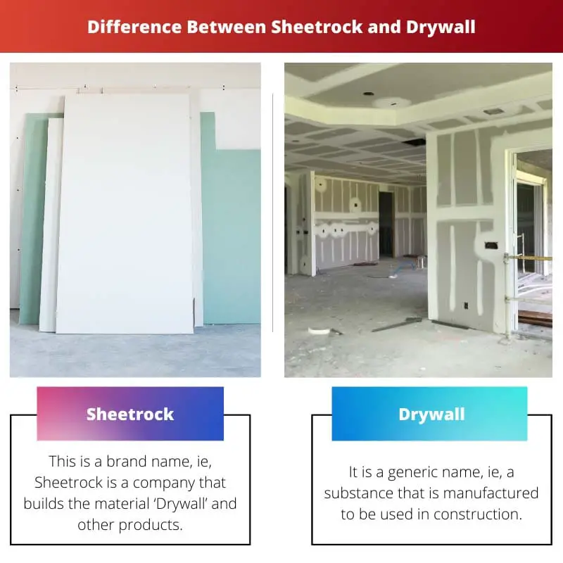 Difference Between Sheetrock and Drywall
