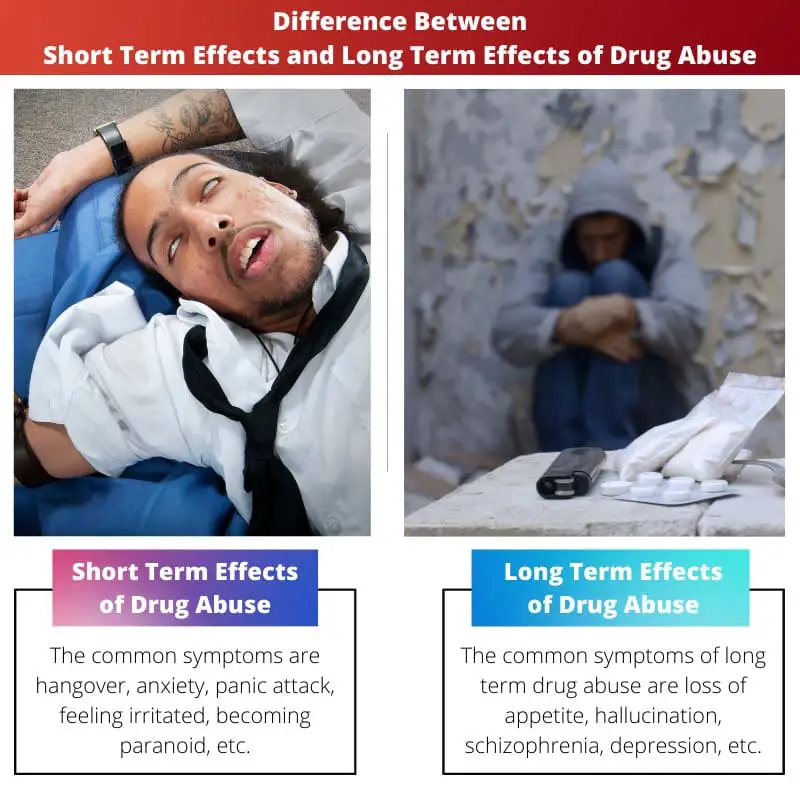 Difference Between Short Term Effects and Long Term Effects of Drug Abuse