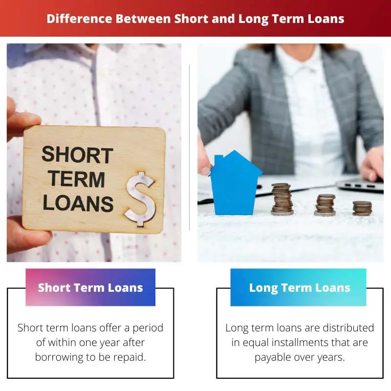 Difference Between Short and Long Term Loans